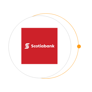 SCOTIABANK